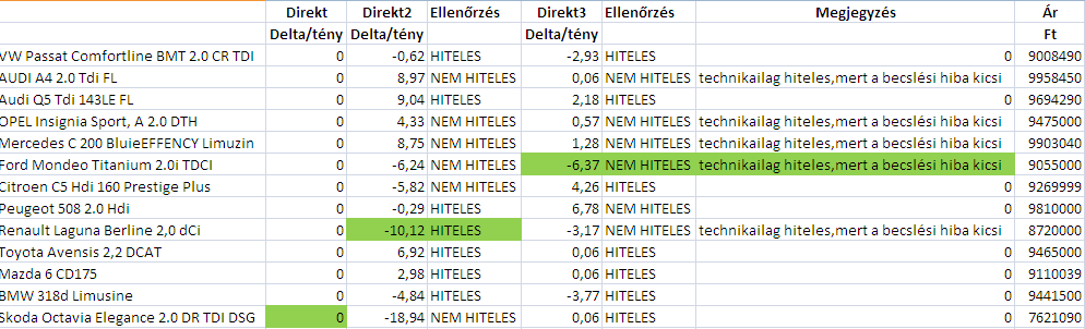 SzK Eredmény.png