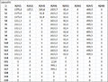Bélyegkép a 2013. május 22., 15:00-kori változatról