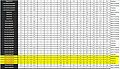 Bélyegkép a 2012. május 17., 19:38-kori változatról