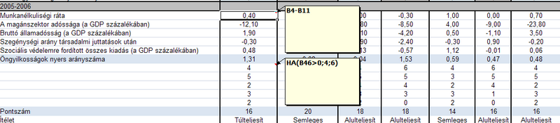 Fájl:Xlsvt.png