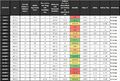 Bélyegkép a 2013. május 19., 22:43-kori változatról