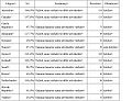 Bélyegkép a 2012. május 13., 16:58-kori változatról