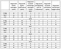 Bélyegkép a 2011. június 20., 19:36-kori változatról