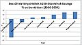 Bélyegkép a 2012. február 24., 22:51-kori változatról