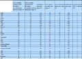 Bélyegkép a 2013. május 15., 08:18-kori változatról